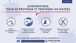 Consignes coronavirus